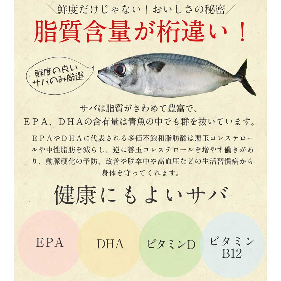 骨取り 無塩 サバ さば 鯖 切り身  60g 下処理済